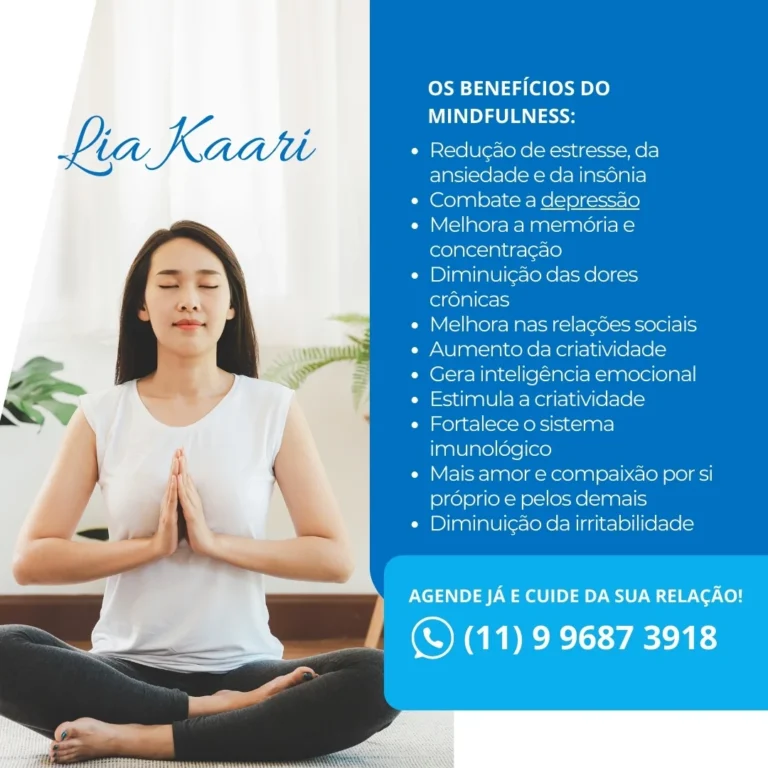 Mindfulness Mindfulness