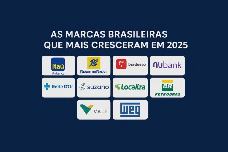 As marcas brasileiras que mais cresceram em 2025